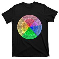 Feelings Wheel Emotion Chart Mental Health Therapy Chart T-Shirt