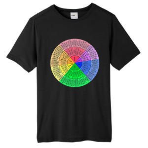 Feelings Wheel Emotion Chart Mental Health Therapy Chart Tall Fusion ChromaSoft Performance T-Shirt