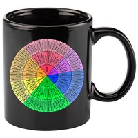 Feelings Wheel Emotion Chart Mental Health Therapy Chart 11oz C Handle Ceramic Mug