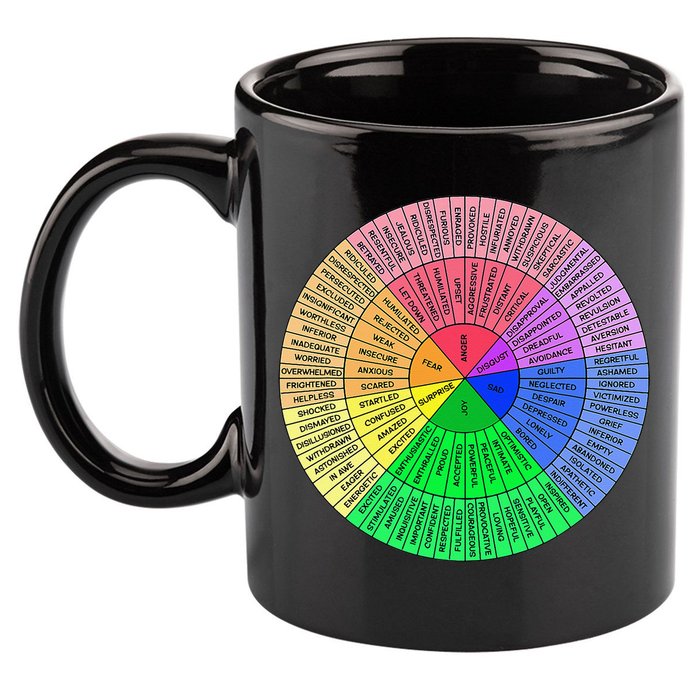Feelings Wheel Emotion Chart Mental Health Therapy Chart 11oz C Handle Ceramic Mug