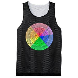 Feelings Wheel Emotion Chart Mental Health Therapy Chart Mesh Reversible Basketball Jersey Tank