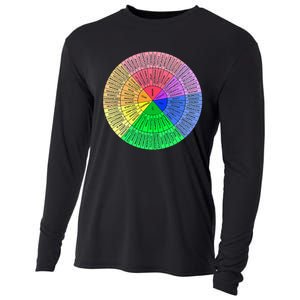 Feelings Wheel Emotion Chart Mental Health Therapy Chart Cooling Performance Long Sleeve Crew