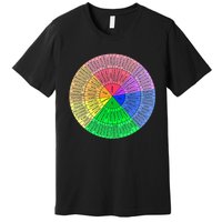 Feelings Wheel Emotion Chart Mental Health Therapy Chart Premium T-Shirt