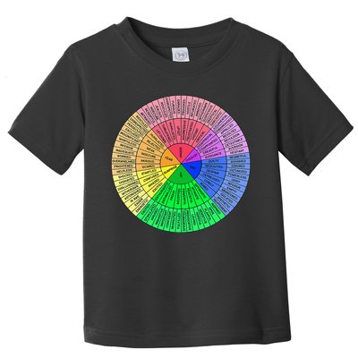 Feelings Wheel Emotion Chart Mental Health Therapy Chart Toddler T-Shirt