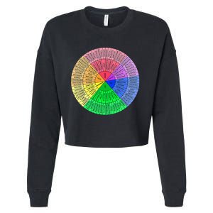 Feelings Wheel Emotion Chart Mental Health Therapy Chart Cropped Pullover Crew