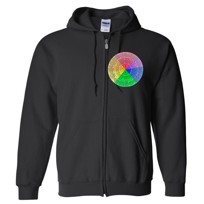 Feelings Wheel Emotion Chart Mental Health Therapy Chart Full Zip Hoodie