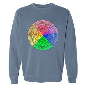 Feelings Wheel Emotion Chart Mental Health Therapy Chart Garment-Dyed Sweatshirt