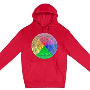 Feelings Wheel Emotion Chart Mental Health Therapy Chart Premium Pullover Hoodie