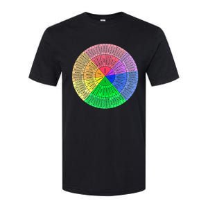 Feelings Wheel Emotion Chart Mental Health Therapy Chart Softstyle CVC T-Shirt