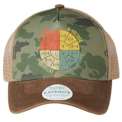 Formula Wheel Electrical Engineering Electricity Ohm's Law Legacy Tie Dye Trucker Hat