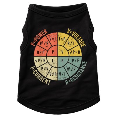 Formula Wheel Electrical Engineering Electricity Ohm's Law Doggie Tank