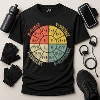 Formula Wheel Electrical Engineering Electricity Ohm's Law Cooling Performance Crew T-Shirt