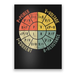 Formula Wheel Electrical Engineering Electricity Ohm's Law Poster