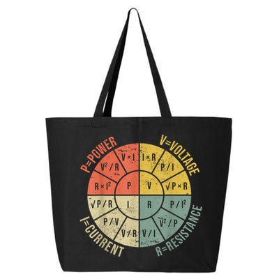 Formula Wheel Electrical Engineering Electricity Ohm's Law 25L Jumbo Tote