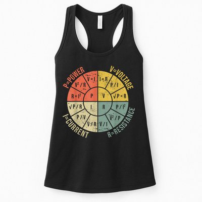 Formula Wheel Electrical Engineering Electricity Ohm's Law Womens Tank Top