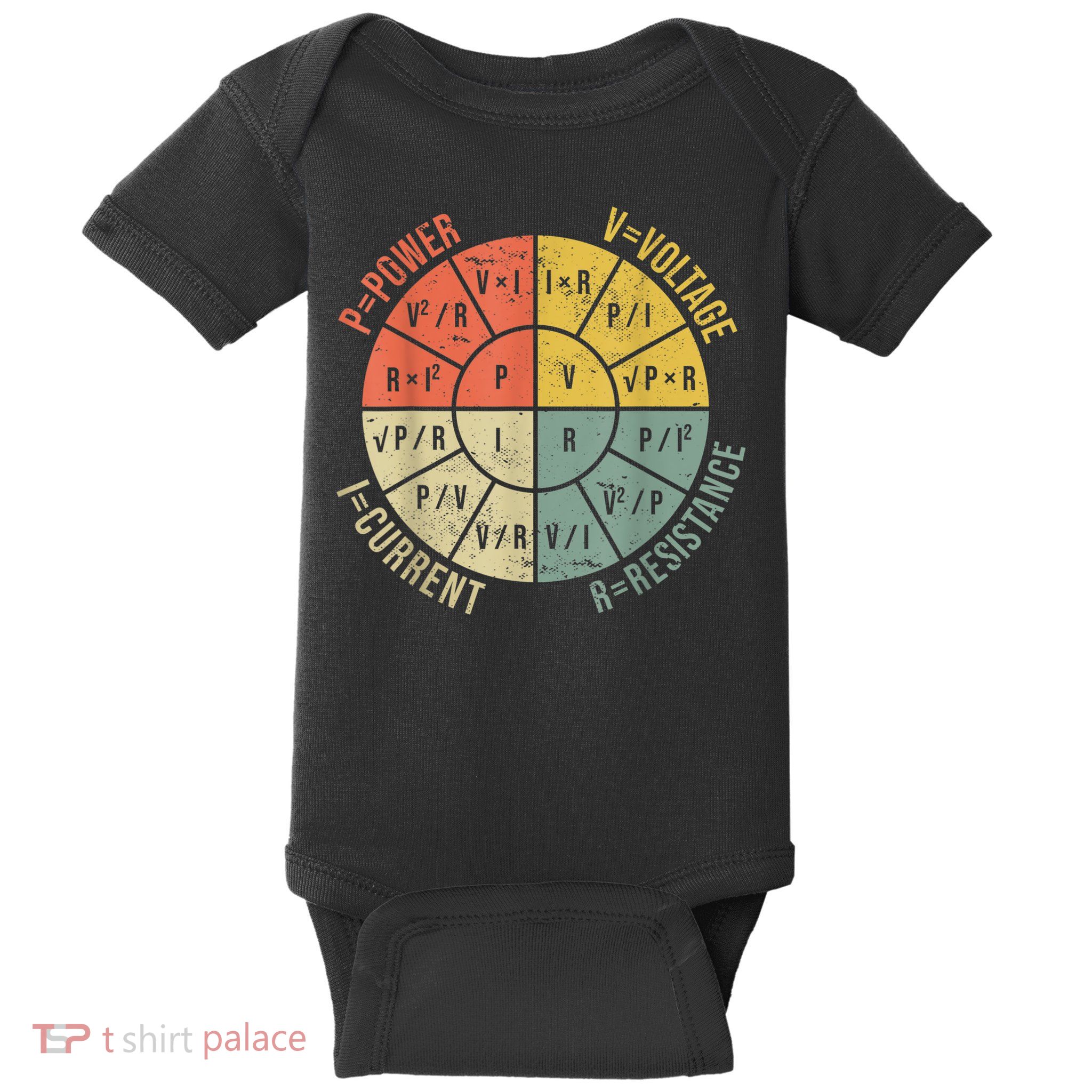 Formula Wheel Electrical Engineering Electricity Ohm's Law Baby Bodysuit