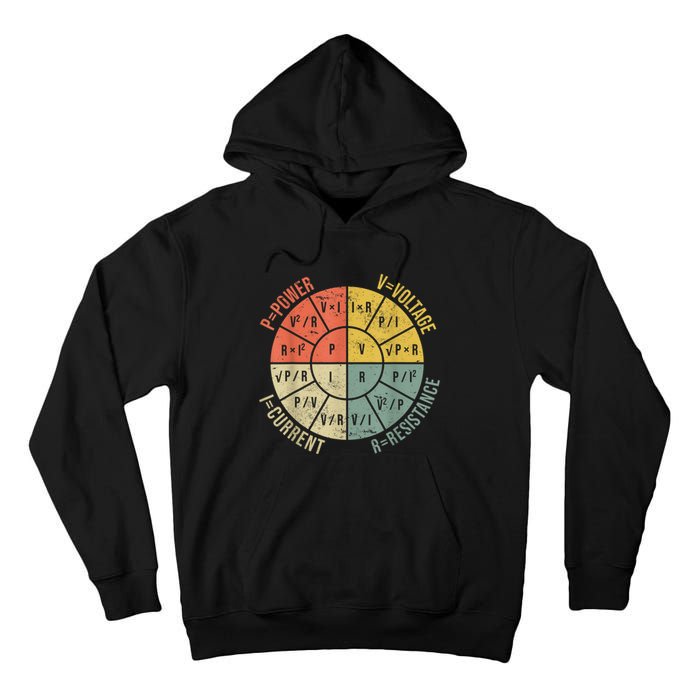 Formula Wheel Electrical Engineering Electricity Ohm's Law Tall Hoodie