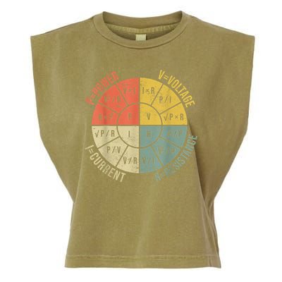 Formula Wheel Electrical Engineering Electricity Ohm's Law Garment-Dyed Women's Muscle Tee