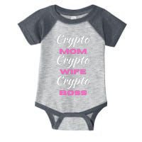 Funny Women, Funny Crypto Mom Wife Boss, Funny Woman Tee Infant Baby Jersey Bodysuit