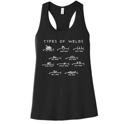 Funny Welding Funny Gift Ten Types Of Welds Welding Humor Tee Gift Women's Racerback Tank