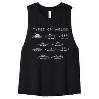 Funny Welding Funny Gift Ten Types Of Welds Welding Humor Tee Gift Women's Racerback Cropped Tank