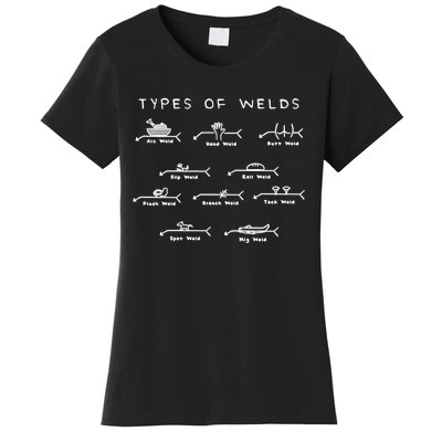 Funny Welding Funny Gift Ten Types Of Welds Welding Humor Tee Gift Women's T-Shirt