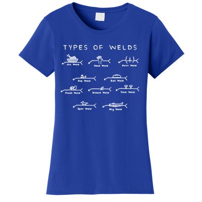 Funny Welding Funny Gift Ten Types Of Welds Welding Humor Tee Gift Women's T-Shirt