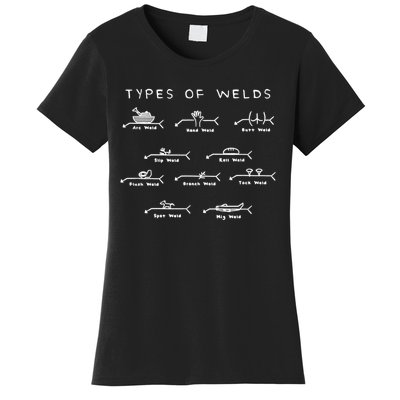 Funny Welding Gifts Ten Types Of Welds Welding Humor Women's T-Shirt