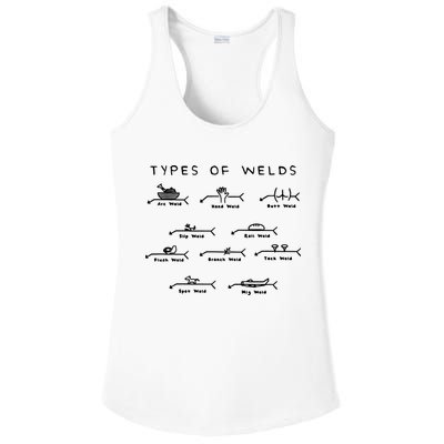 Funny Welding Gifts Ten Types Of Welds Welding Humor Ladies PosiCharge Competitor Racerback Tank