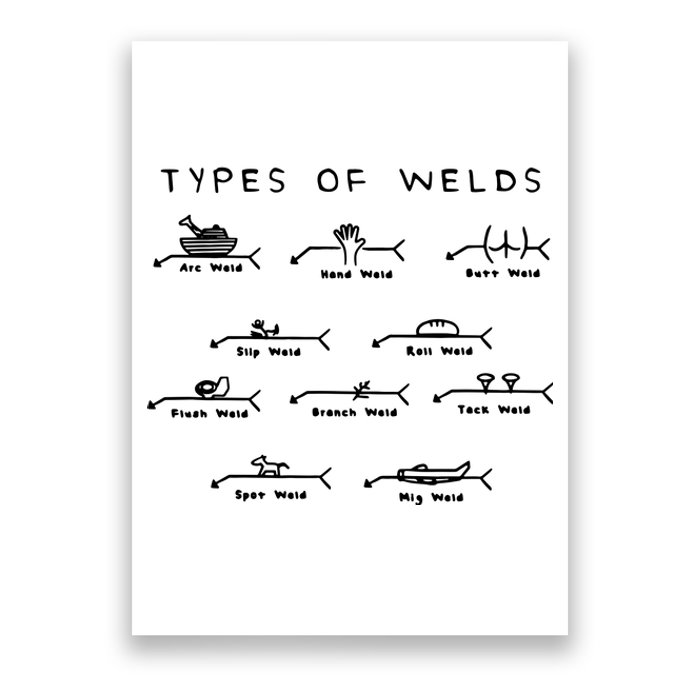 Funny Welding Gifts Ten Types Of Welds Welding Humor Poster