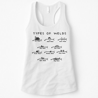 Funny Welding Gifts Ten Types Of Welds Welding Humor Womens Tank Top