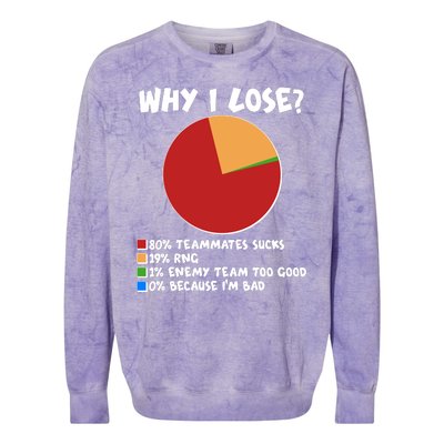 Funny Why I Lose Video Gamer Chart Colorblast Crewneck Sweatshirt