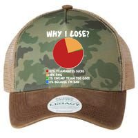 Funny Why I Lose Video Gamer Chart Legacy Tie Dye Trucker Hat