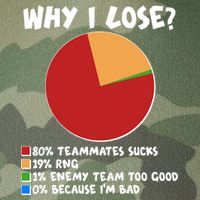 Funny Why I Lose Video Gamer Chart Legacy Tie Dye Trucker Hat
