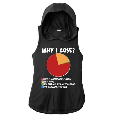 Funny Why I Lose Video Gamer Chart Ladies PosiCharge Tri-Blend Wicking Draft Hoodie Tank