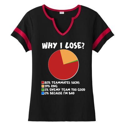 Funny Why I Lose Video Gamer Chart Ladies Halftime Notch Neck Tee