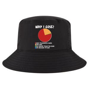 Funny Why I Lose Video Gamer Chart Cool Comfort Performance Bucket Hat