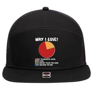 Funny Why I Lose Video Gamer Chart 7 Panel Mesh Trucker Snapback Hat