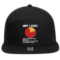 Funny Why I Lose Video Gamer Chart 7 Panel Mesh Trucker Snapback Hat