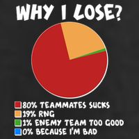 Funny Why I Lose Video Gamer Chart 7 Panel Mesh Trucker Snapback Hat