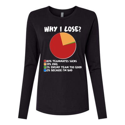 Funny Why I Lose Video Gamer Chart Womens Cotton Relaxed Long Sleeve T-Shirt