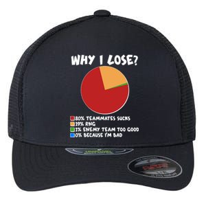 Funny Why I Lose Video Gamer Chart Flexfit Unipanel Trucker Cap