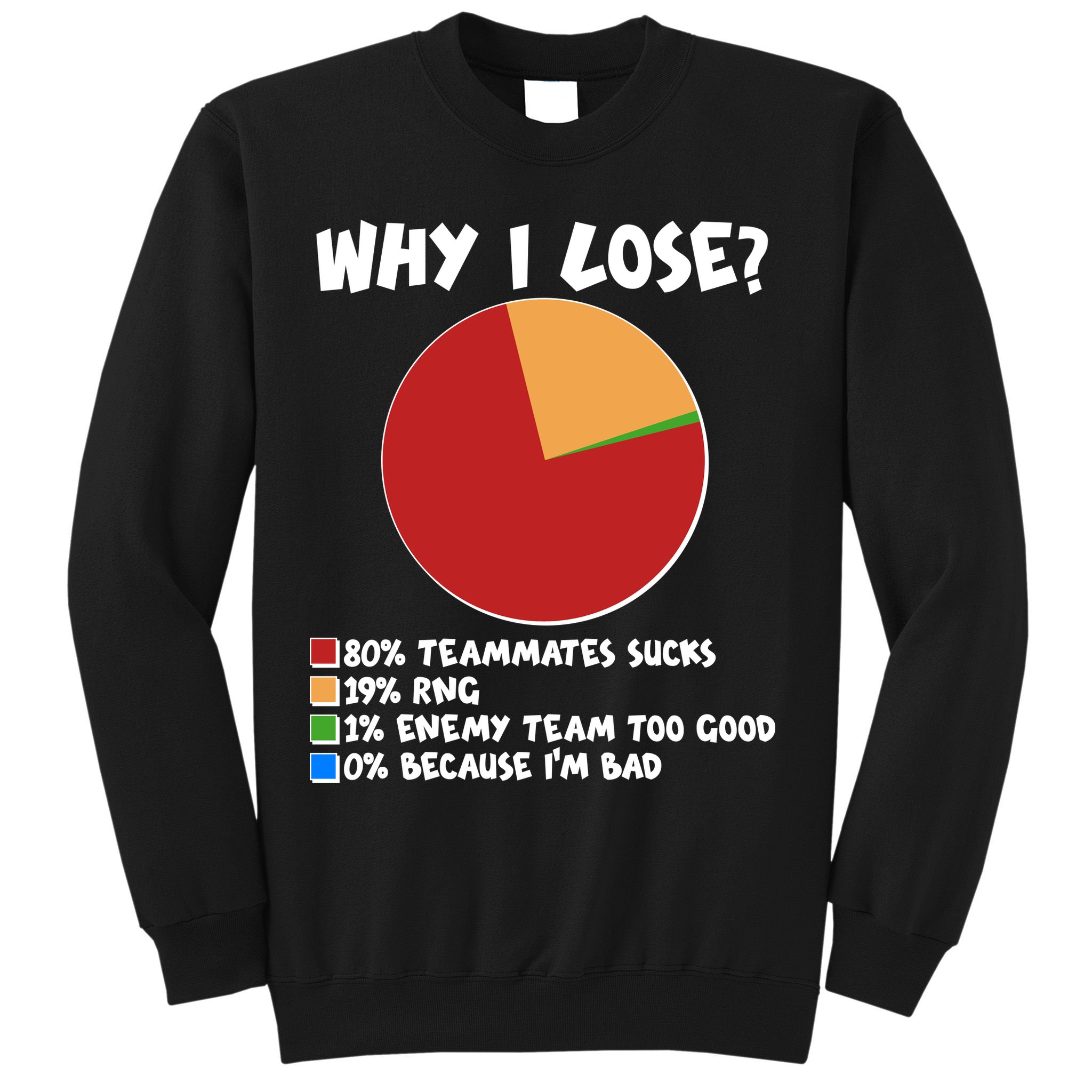 Funny Why I Lose Video Gamer Chart Sweatshirt