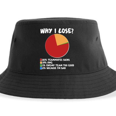 Funny Why I Lose Video Gamer Chart Sustainable Bucket Hat