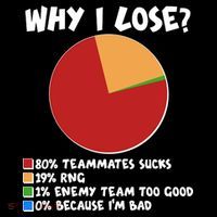 Funny Why I Lose Video Gamer Chart Button