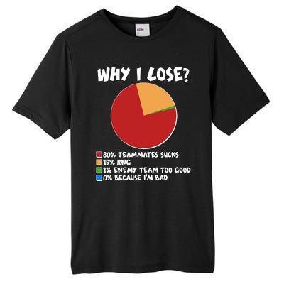 Funny Why I Lose Video Gamer Chart Tall Fusion ChromaSoft Performance T-Shirt