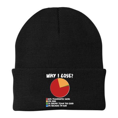 Funny Why I Lose Video Gamer Chart Beanie