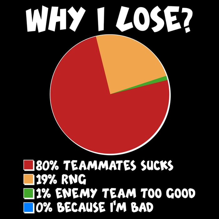 Funny Why I Lose Video Gamer Chart Drawstring Bag