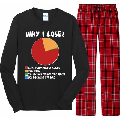 Funny Why I Lose Video Gamer Chart Long Sleeve Pajama Set