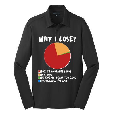 Funny Why I Lose Video Gamer Chart Silk Touch Performance Long Sleeve Polo